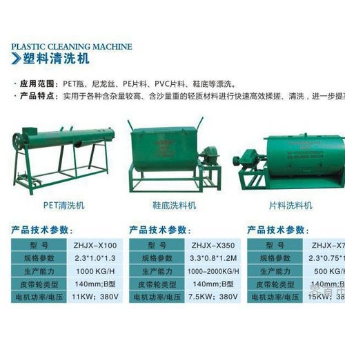 安徽河南江西浙江**礦泉水瓶聚酯清洗機哪家好振航塑料機械