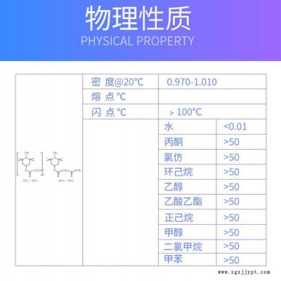 國(guó)產(chǎn)涂料用受阻胺類光穩(wěn)定劑UV-292利安隆涂料光穩(wěn)定劑UV292廠家供應(yīng) 涂料用uv292